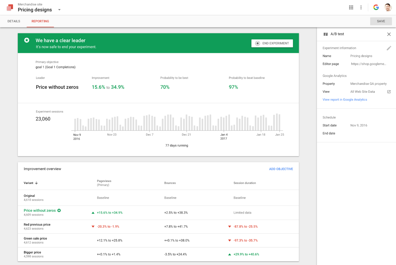 Google Optimize Services for Google Ads